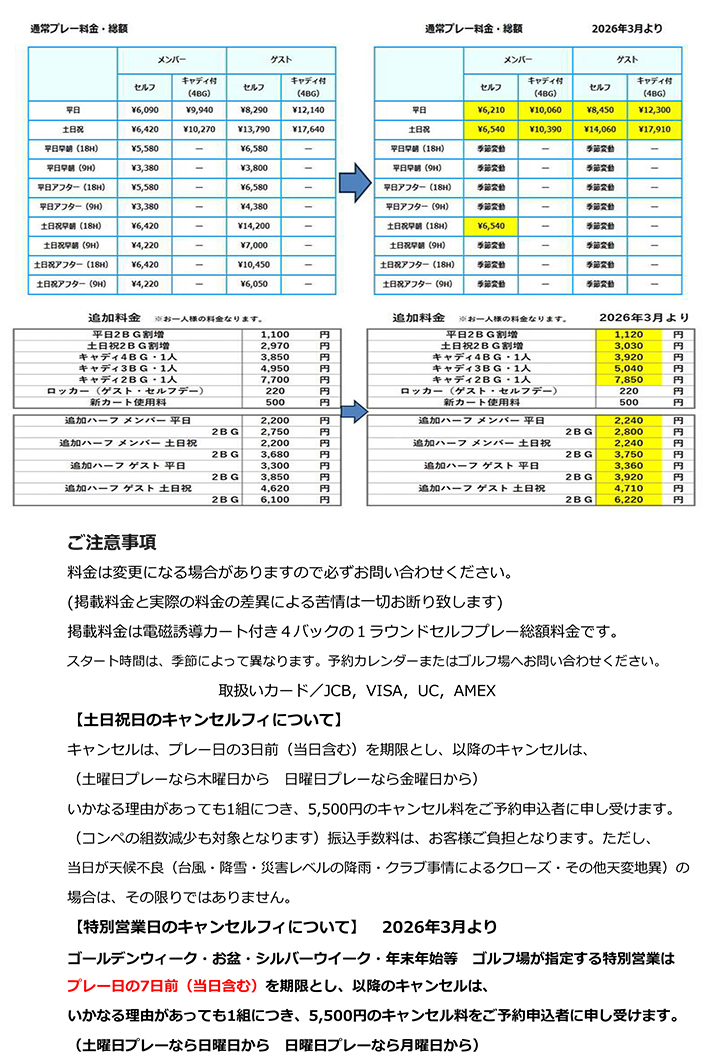 通常プレー料金・総額・ご注意事項